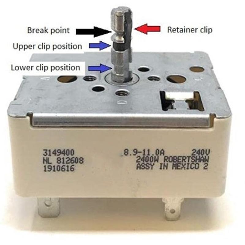 Quick Install Stove Made of High Strength Plastic for Gas and Induction Cooktops Enhanced Safety and Easy Replacement Design
