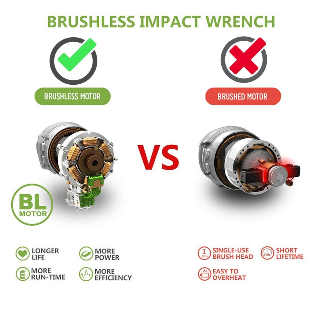 6 Stück 388vf bürstenloser kabelloser elektrischer Schlagschrauber 1/2 Zoll Elektrowerkzeug für zu Hause 15000Amh Li-Batterie für 18V-Batterie