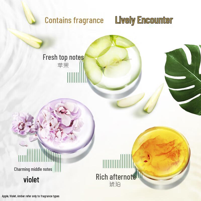 Rejoice Moisturizing Anti-Dandruff Shampoo