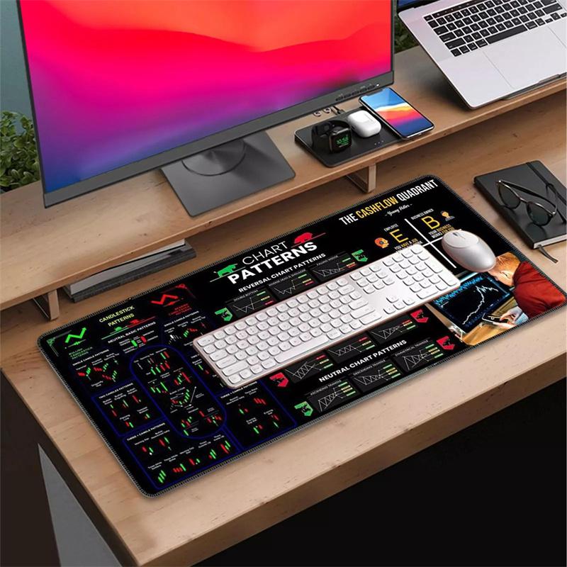 800X300X2Mm Large Stock Market K-Line Chart Mouse Pad Non-Slip Rubber Desk Mat For Investors And Traders Rectangular Memo Pad