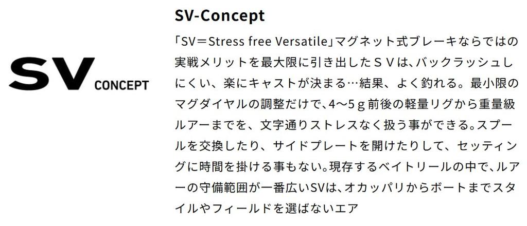 SLP WORKS SLPW RCSB CT SV PE 700 Spool G1