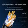 UGREEN Cat6A Ethernet Cable 8m
