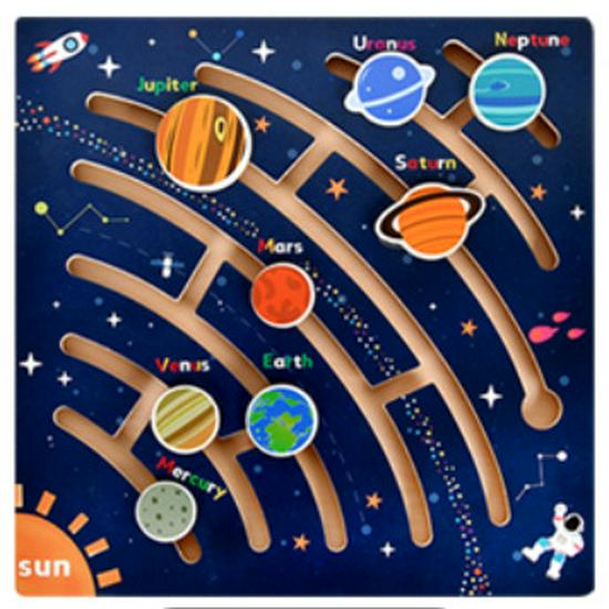 

Детская обучающая головоломка «Девять планет Солнечной системы»: Раннее обучение, когнитивное движение, научное исследование.