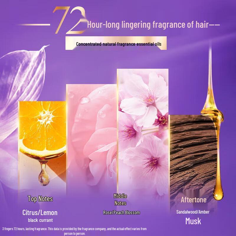 LUX Peach Blossom Fragrance Shampoo