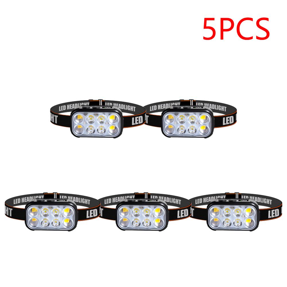 COB LED Headlamp Induction Head Lamp Built-in Battery Type-C Rechargeable Head Flashlight Outdoor Camping Fishing Sensor Headlig