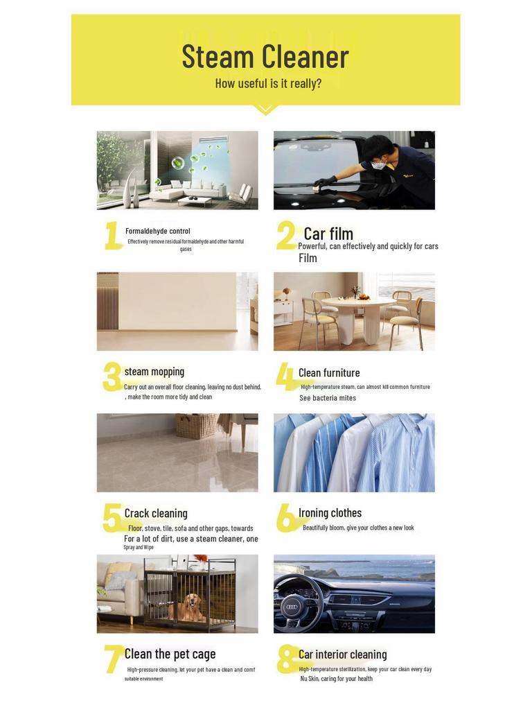 Hochdruck-Dampfreiniger: Antibakterieller Milbenentferner für Küche & Klimaanlagen