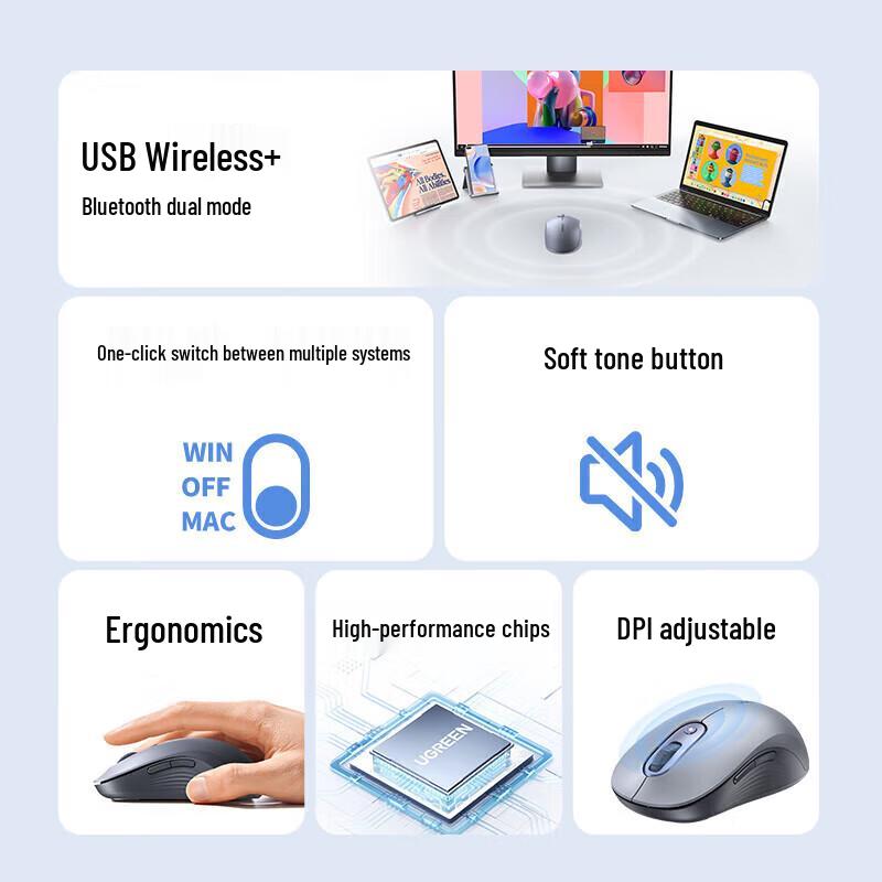 Ugreen Silent Wireless Office Mouse