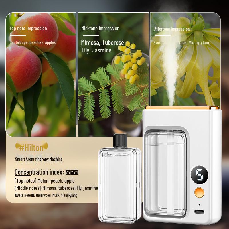 

Ароматерапевтичний автоматичний розпилювальний зволожувач: Стійкий аромат для кімнат і дезодорант для туалету.