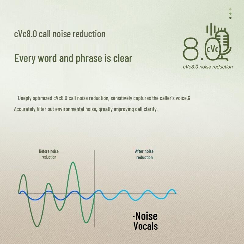 Edifier X3 Plus True Wireless Bluetooth Earbuds