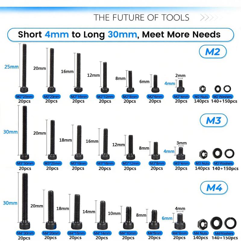 1710Pcs 12.9 Grade Alloy Steel Socket Head Screw Kit - M2 to M4 with Nuts & Washers - Black Oxide Rust-Resistant 21 Sizes 4-30mm