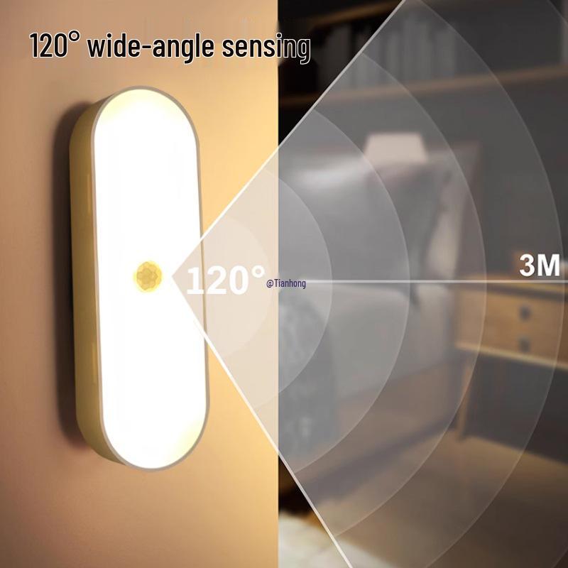 Smart Rechargeable Sound-Controlled Night Light with Motion Sensor for Hallway and Stairwell