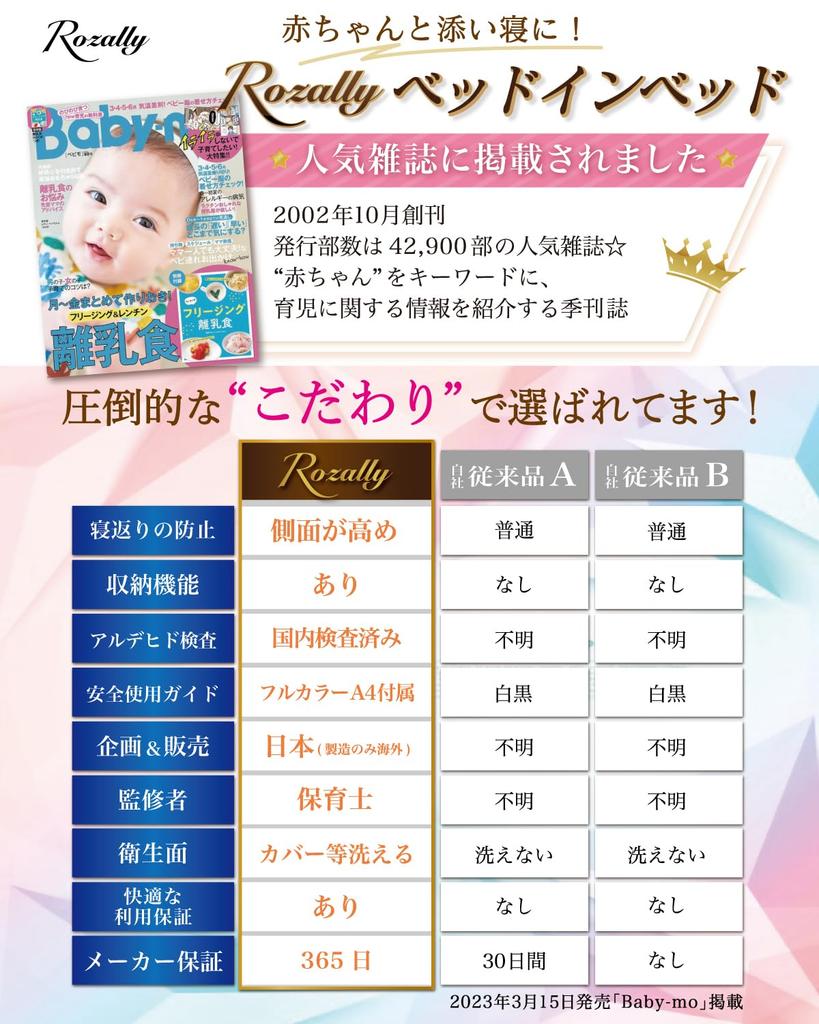 By Nursery Baby Nap Rollover Portable [Supervised Teachers] Bed-in-Bed Blanket, Foldable, Prevention, Co-sleeping, Newborn, Infant, Toddler, Boy,