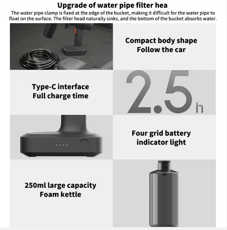 Original Neuer Xiaomi Mijia Akku-Autowäscher 2 160 l/h Großes Wasservolumen Effizientes Spülen Hochdruck Akku-Reinigung