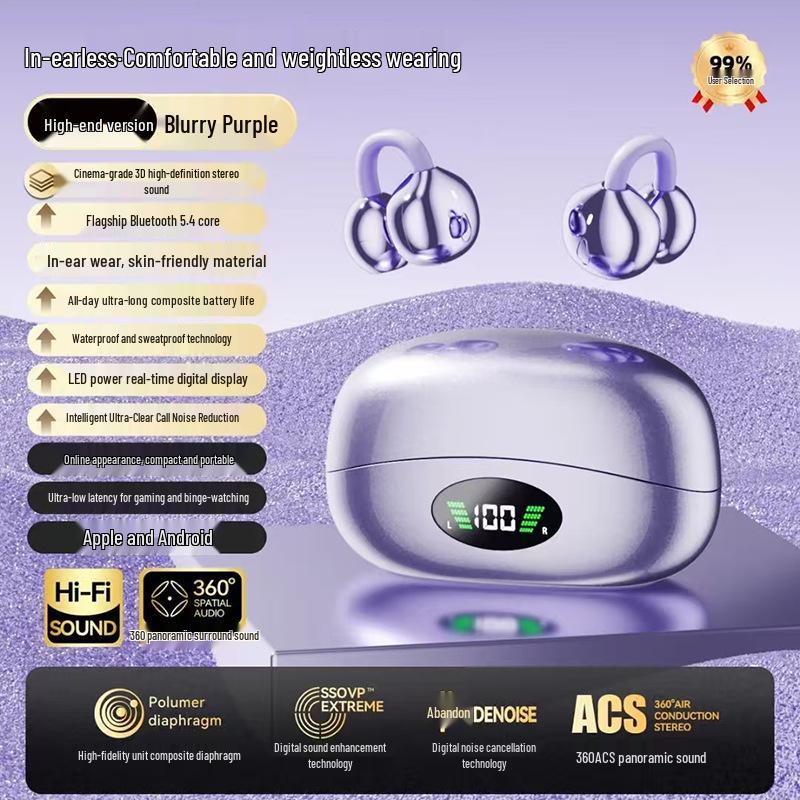 S680 Cross 2025 Noise-Cancelling Wireless Ear Clip Earphones with High-Quality Sound, Non-In-Ear Design, Universal Fit.