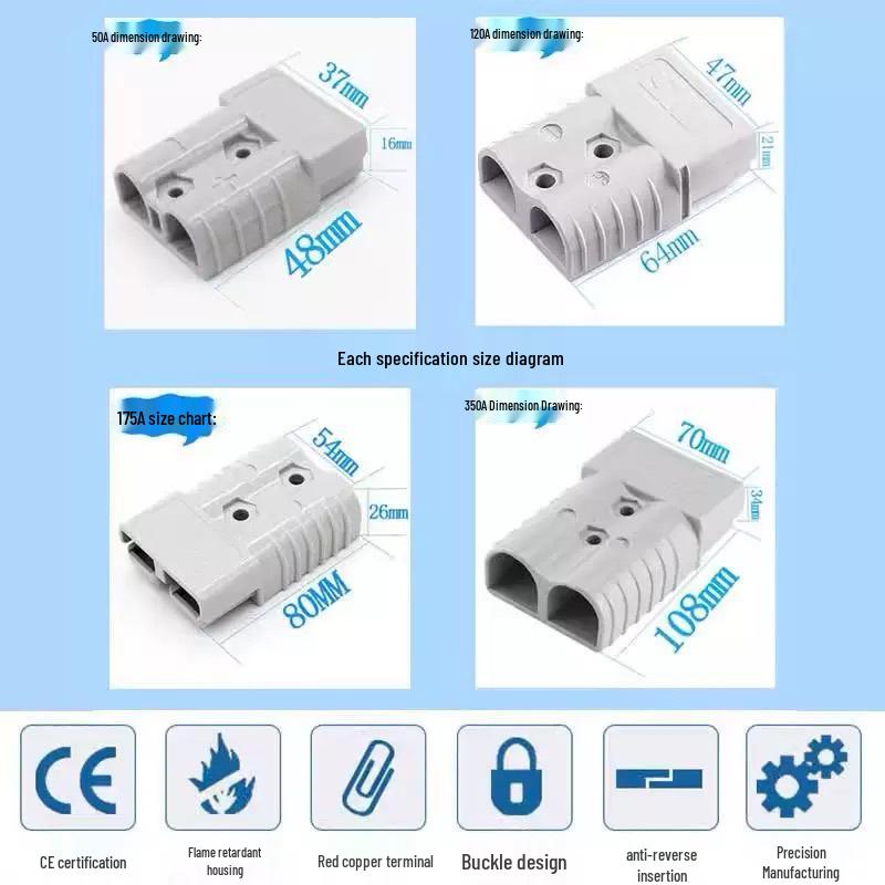 Anderson 50A-175A Hochstromstecker für Auto-, Winden- oder Gabelstaplerbatterie