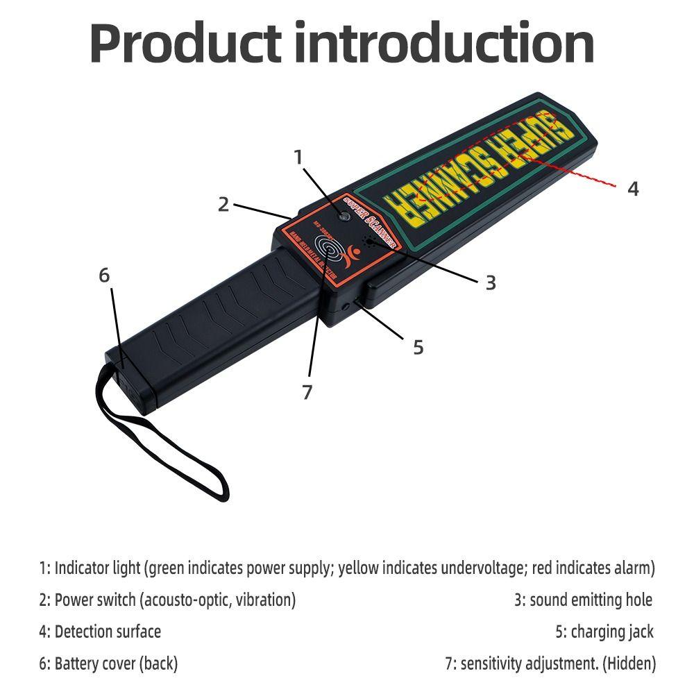 360° Scan Metalldetektor Hohe Empfindlichkeit Sicherheitsscanner Handheld Antennenlokalisierer Holz