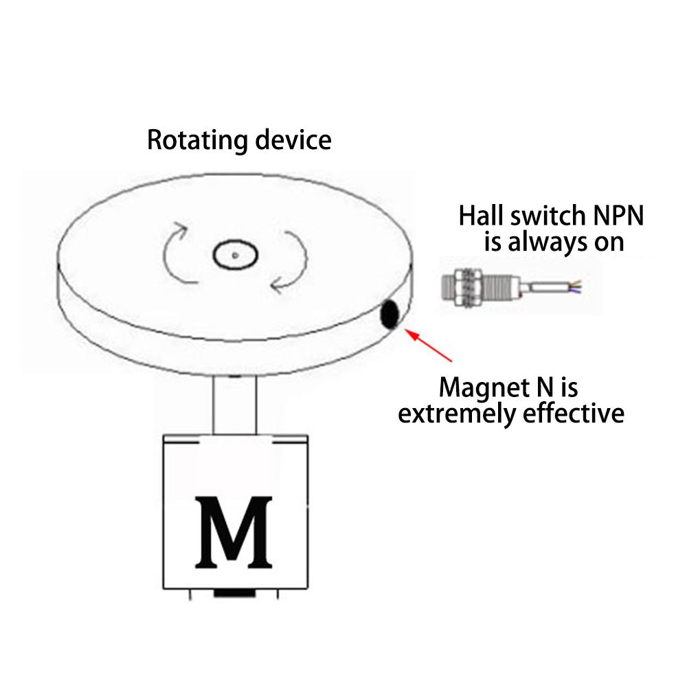 4-Digit LED Tachometer DC8-24V 10-9999RPM Motor RPM Counter Counting Tool with Hall Magnet Sensor NPN Switch