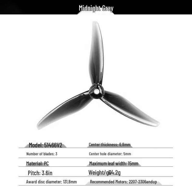 

5-inch FPV Racing Propellers