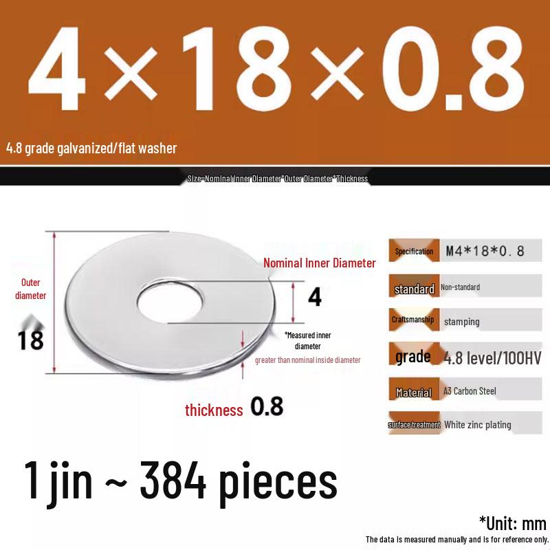 Galvanized Extra Thick Flat Iron Washer, M3-M62
