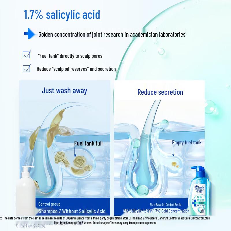 Head & Shoulders Anti-Dandruff Oil Control Volumizing Shampoo