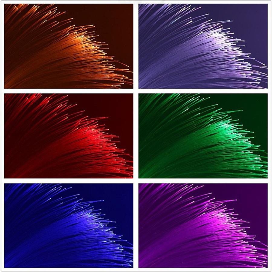 32W LED Car Roof Meteor Star Light Headliner Ceiling Lamp w/ 90Pcs Fiber Optic