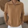 2026 European & American Zipper Knit Cardigan: Women's Autumn/Winter Casual Solid Color Fashion Sweater Outerwear