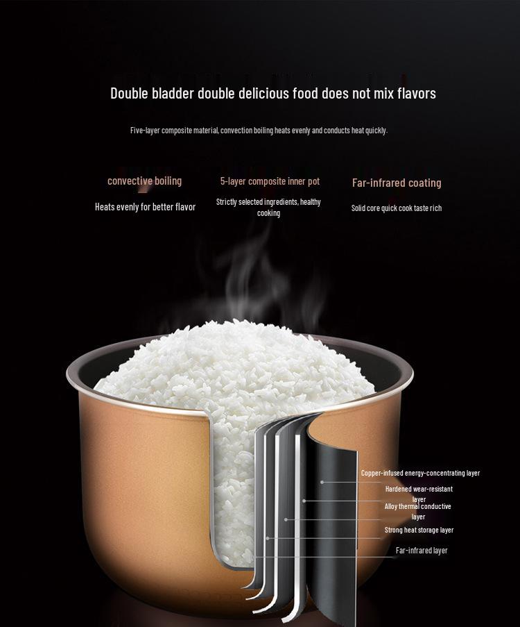 Midea Intelligent Electric Pressure Cooker - Large Capacity Dual Pots Rice Cooker (Model: MY-YL60Easy203)