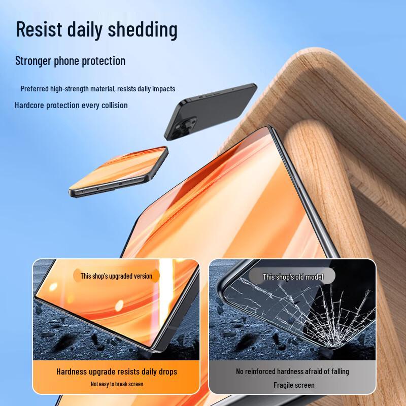 KOOLIFE Nubia Phone Screen & Lens Protectors