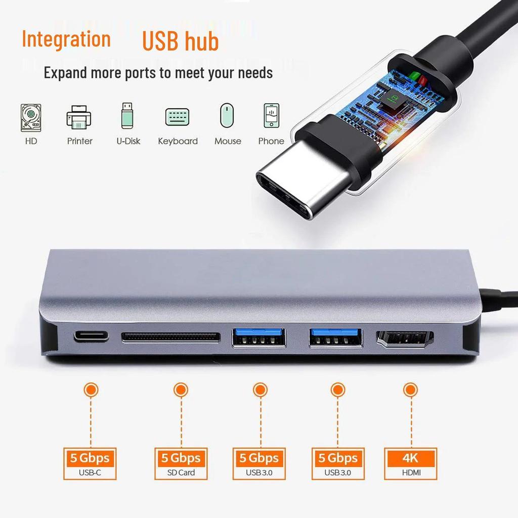 4K HDMI Type-C Docking Station: Gigabit Ethernet & Multi-Function USB Expansion for Tablets, Phones, Computers