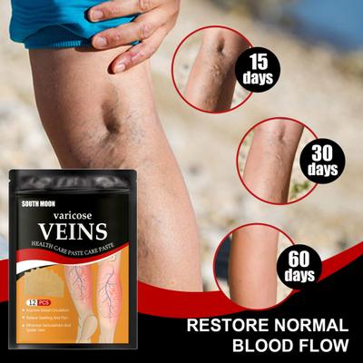 Antiinflamatuar Yağlar ve Sıvalar