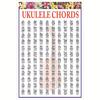 Ukulele & Six-String Guitar Chord Fingering Chart for Folk, Classical, and Electric Guitars
