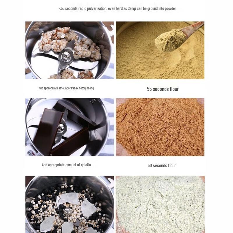 Zhi Shi Household Electric Grain Grinder