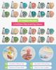 32Pcs Cake Decorating Tools Icing Cream Piping Nozzle Tips Confectionery Pastry Bags Stainless Steel Nozzles Tip Cake Decoration