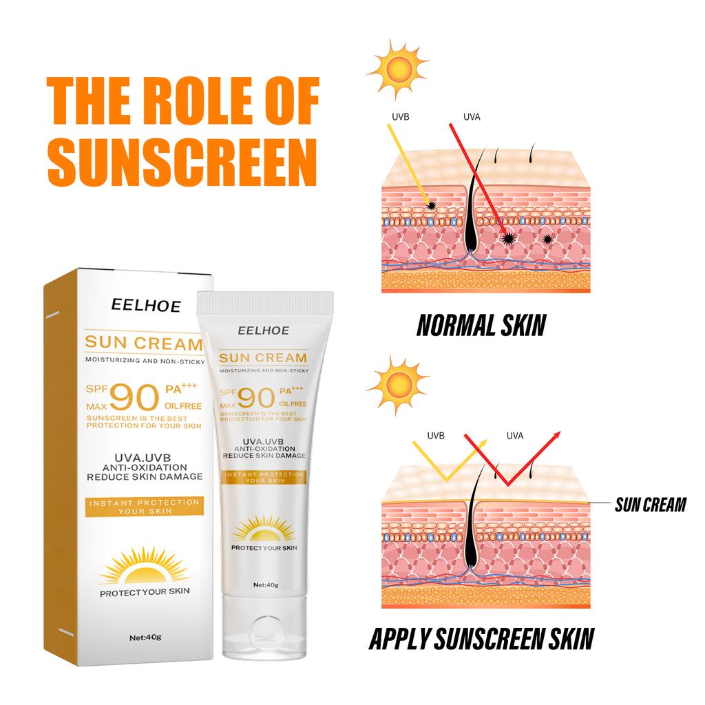 EELHOE Protective Cream Moisturizes The Face  Body And Skin Protection Fake White Summer Refreshing Without
