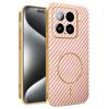 Plating Fiber Texture Magnetic Case for Xiaomi Mi 15 Ultra 14T Poco X7 M7 Pro F7 Lens Camera Protector for Magsafe Phone Cover
