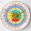 8-inch 20cm Wall Clock Retro Mute Living Room Dining Room Wall Clock Creative Sofa Background Decorative Quartz Clock
