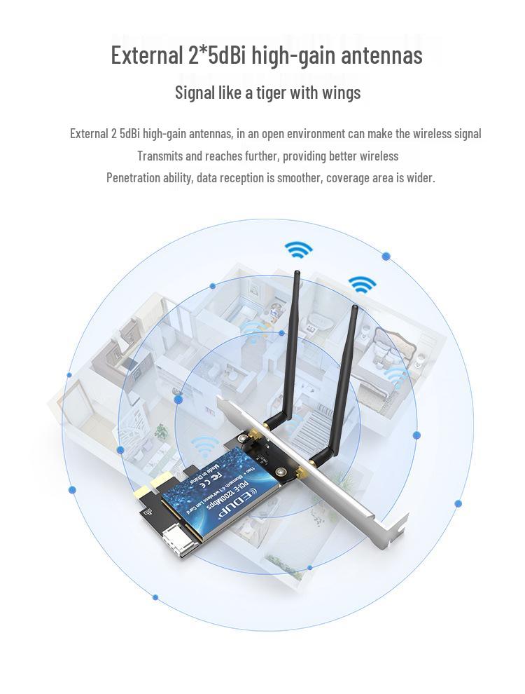 1300Mbps Dual-Band 5G WiFi Bluetooth Network Card for Desktop Computers
