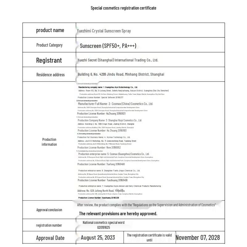 RE:CIPE Crystal Sun Spray 88ml