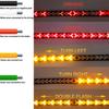 LED Tailgate Light Bar 4-in-1 Red Brake Running Lights Amber Sequential Turn Signals Waterproof Flexible Strip for Trucks Trailers RVs