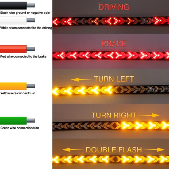 LED Tailgate Light Bar 4-in-1 Red Brake Running Lights Amber Sequential Turn Signals Waterproof Flexible Strip for Trucks Trailers RVs