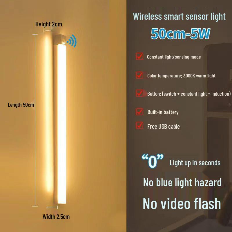 Ultra-Thin LED Motion Sensor Night Light for Dorms, Kitchens, Wardrobes—Self-Adhesive, Eye-Friendly, Perfect for Nighttime and Breastfeeding.