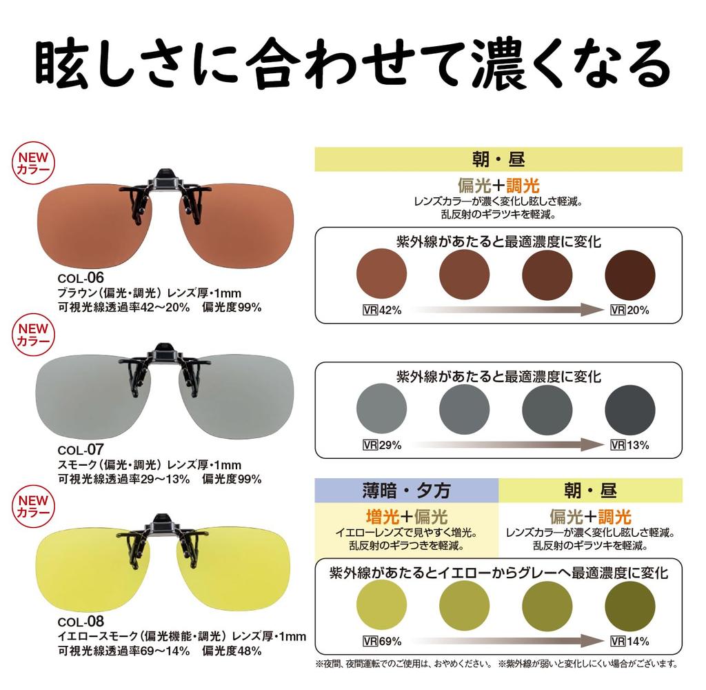 meigan UV Cover Lens BREAKER Clip-on Sunglasses, Polarized, Photochromic, Protection, Flip-Up Glasses, Anti-Glare Height, Brown, 9351-06