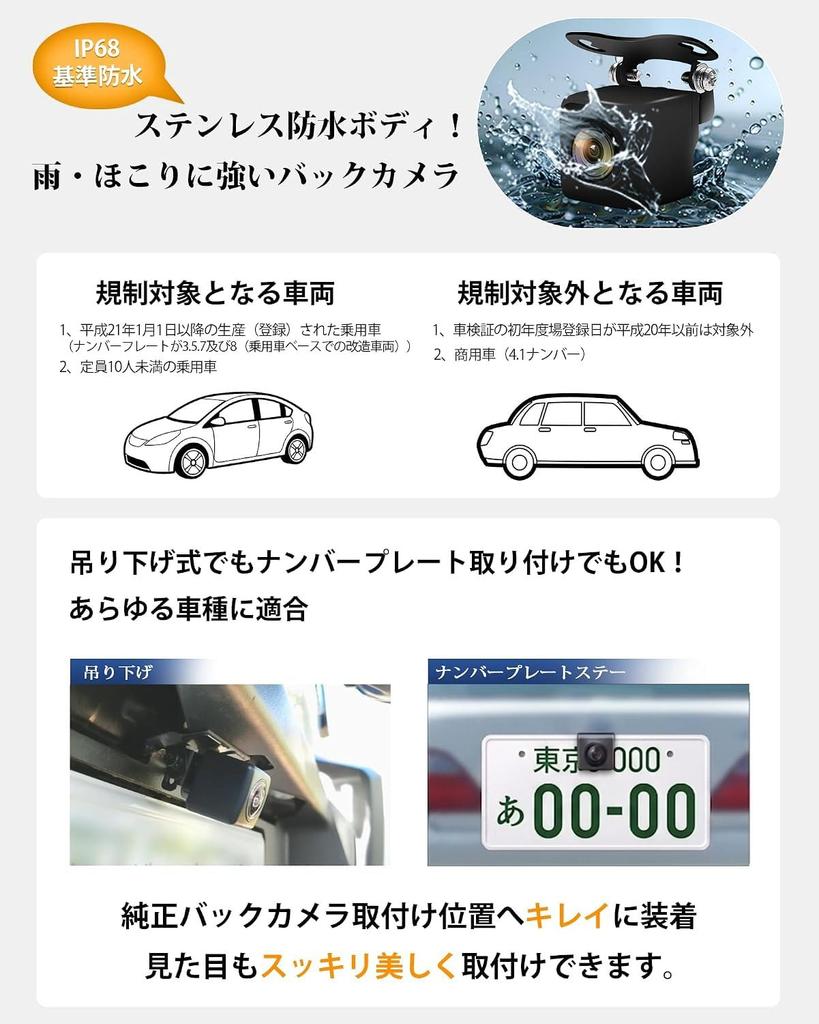 Recording Compact Aftermarket Camera for Android Navigation Systems PORMIDO-LINK [AHD1080P/30FPS Compatible]