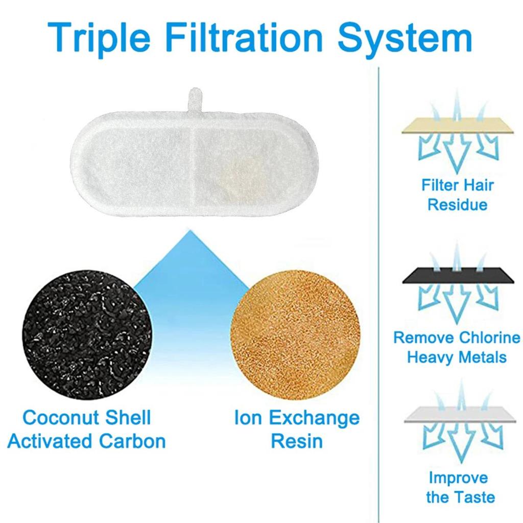 Cat Water Fountain Filters Pet Fountain Replacement Filter for Automatic Pet Cat Dog Water Fountain Dispenser Accessories
