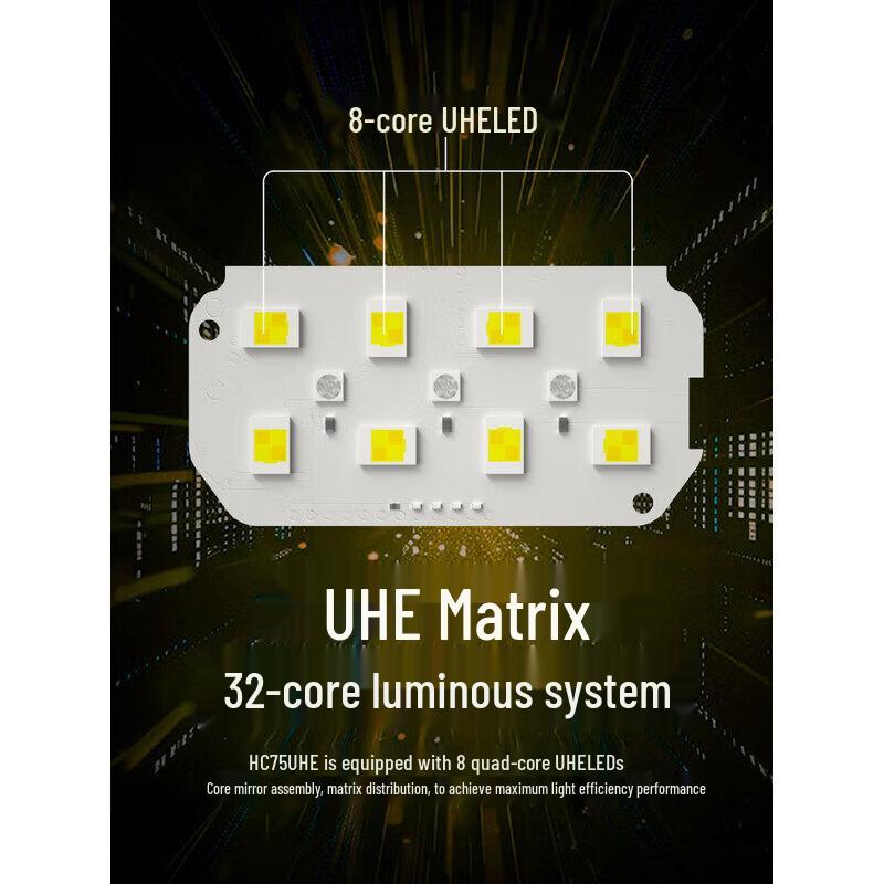 NITECORE Industrial & High-Performance Rechargeable Headlamps