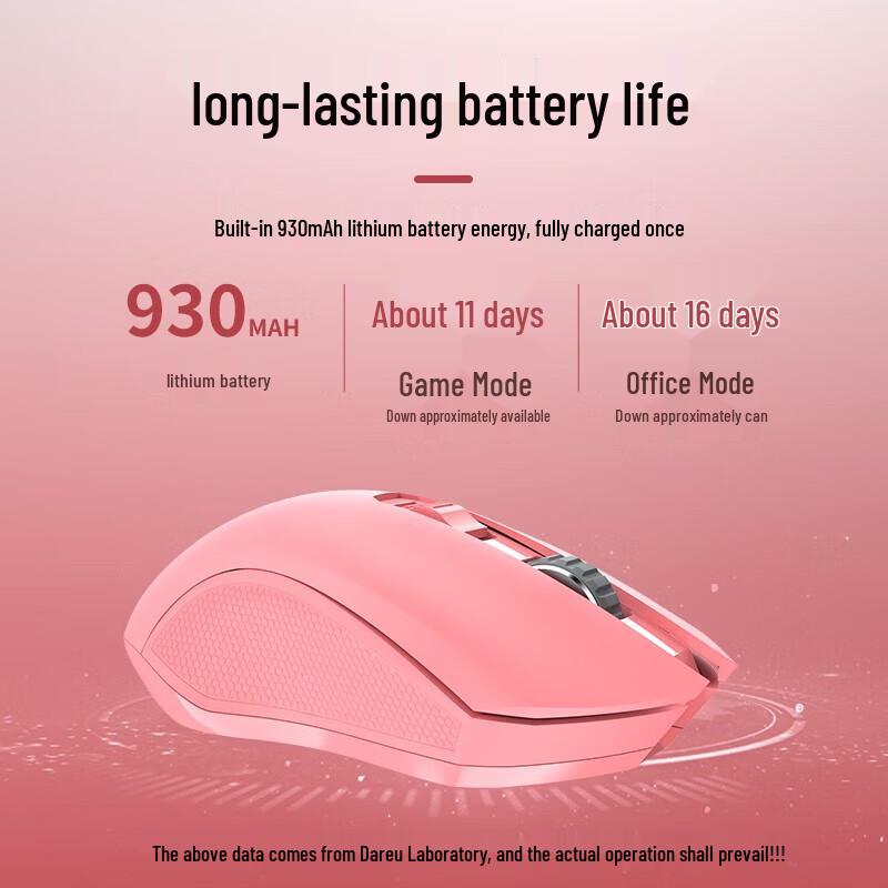 Dareu EM905 PRO Wrangler Trend Dual Mode Gaming Mouse