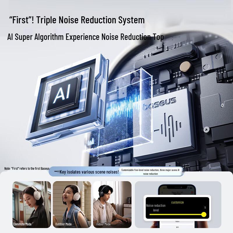 Baseus Wireless Active Noise Cancelling Over-Ear Headphones