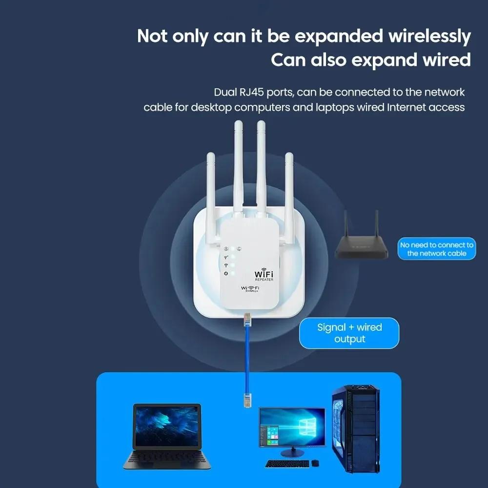 WALRAM 300Mbps WiFi Repeater 80211N 24G Signal Booster Long Range Wireless Extender Amplifier