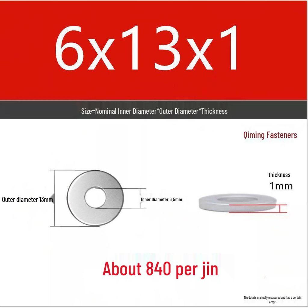 4.8 Grade Galvanized Iron Flat Washer, M3-M40 Oversized Metal Hole Gasket.