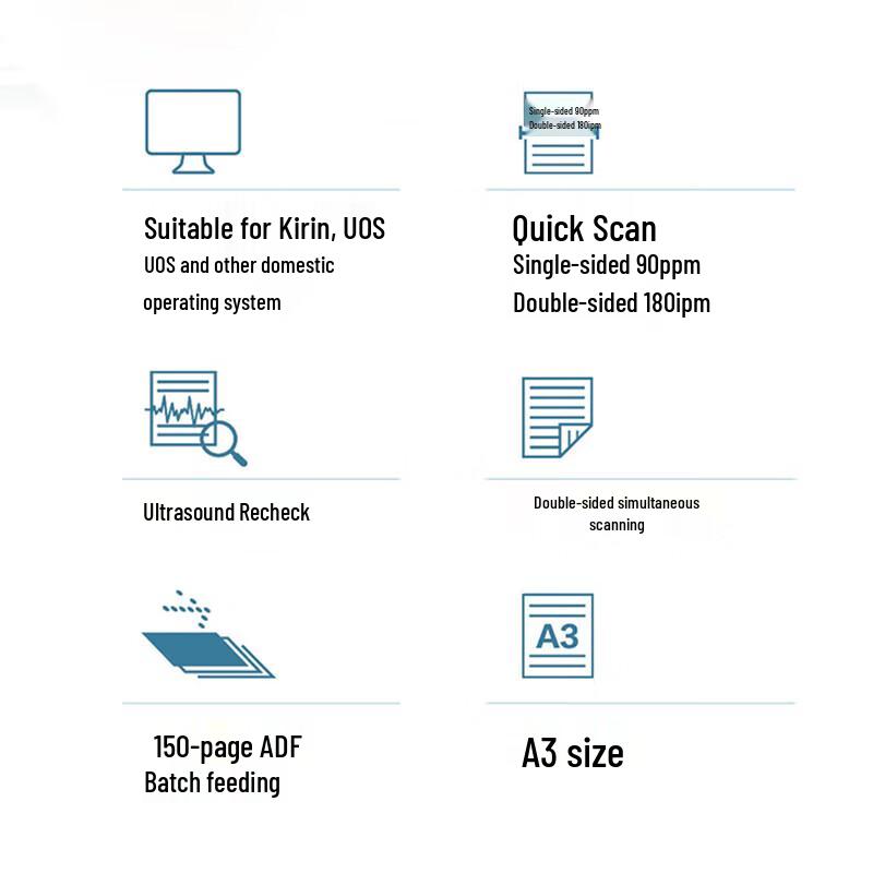 Lenovo GSS9000 High-Speed Feeder Document Scanner CN plug (adapter included)